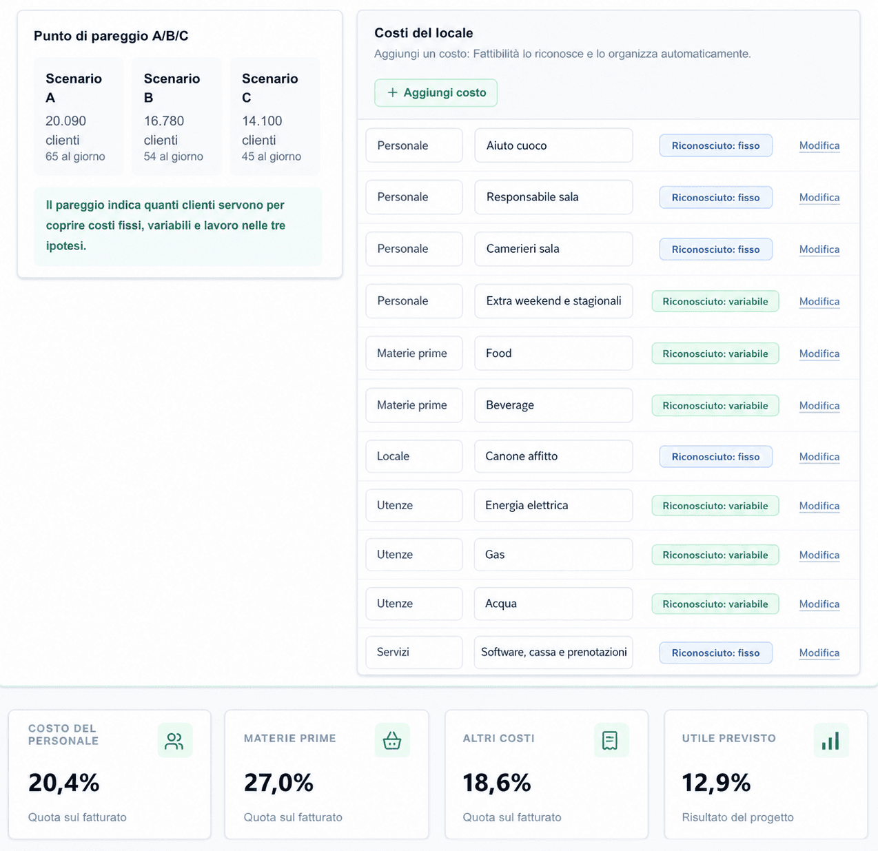 Inserimento semplice dei costi con classificazione automatica